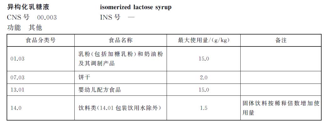 异构化乳糖允许在婴幼儿配方食品中使用的法规详解.jpg