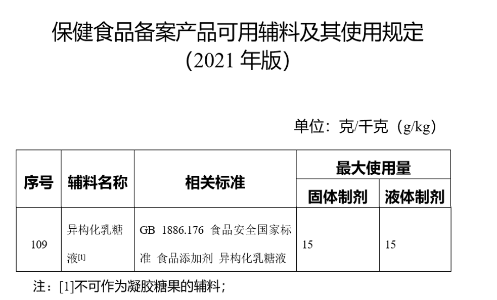 保健食品备案辅料异构化乳糖.jpg