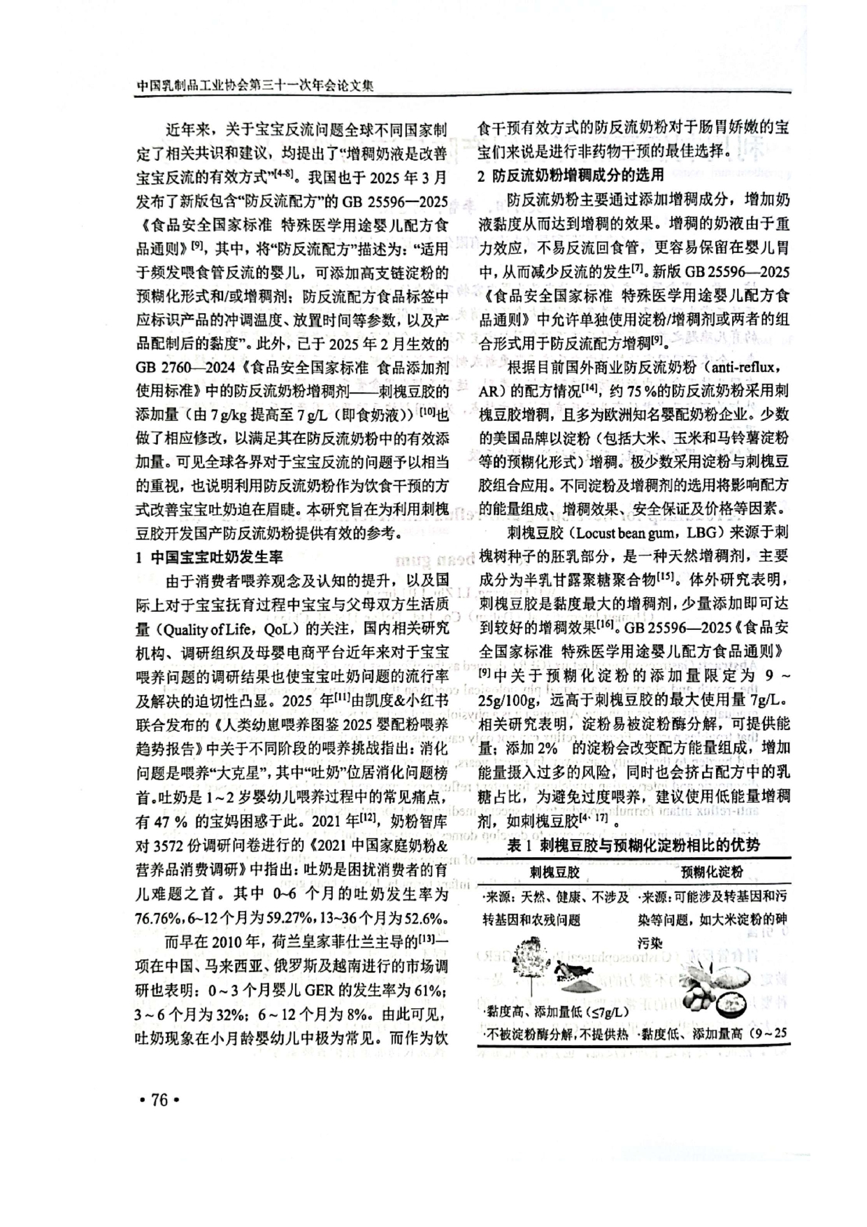 利用刺槐豆胶开发国产防反流奶粉的几点思考-第31次年会_page-0002.jpg