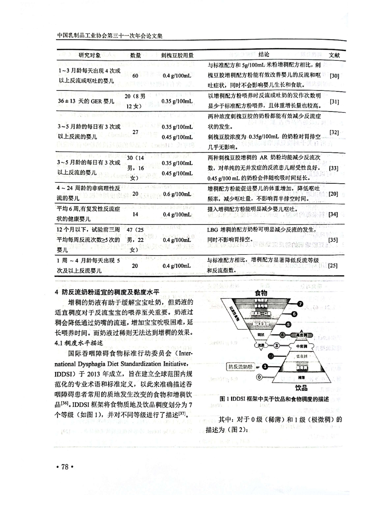 利用刺槐豆胶开发国产防反流奶粉的几点思考-第31次年会_page-0004.jpg